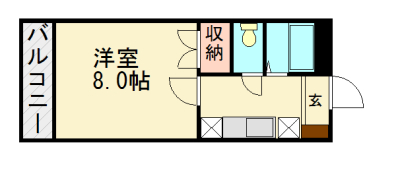 サザンコート サザンコート