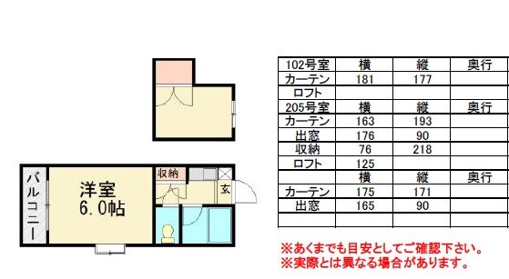 アバター福工大前 その他